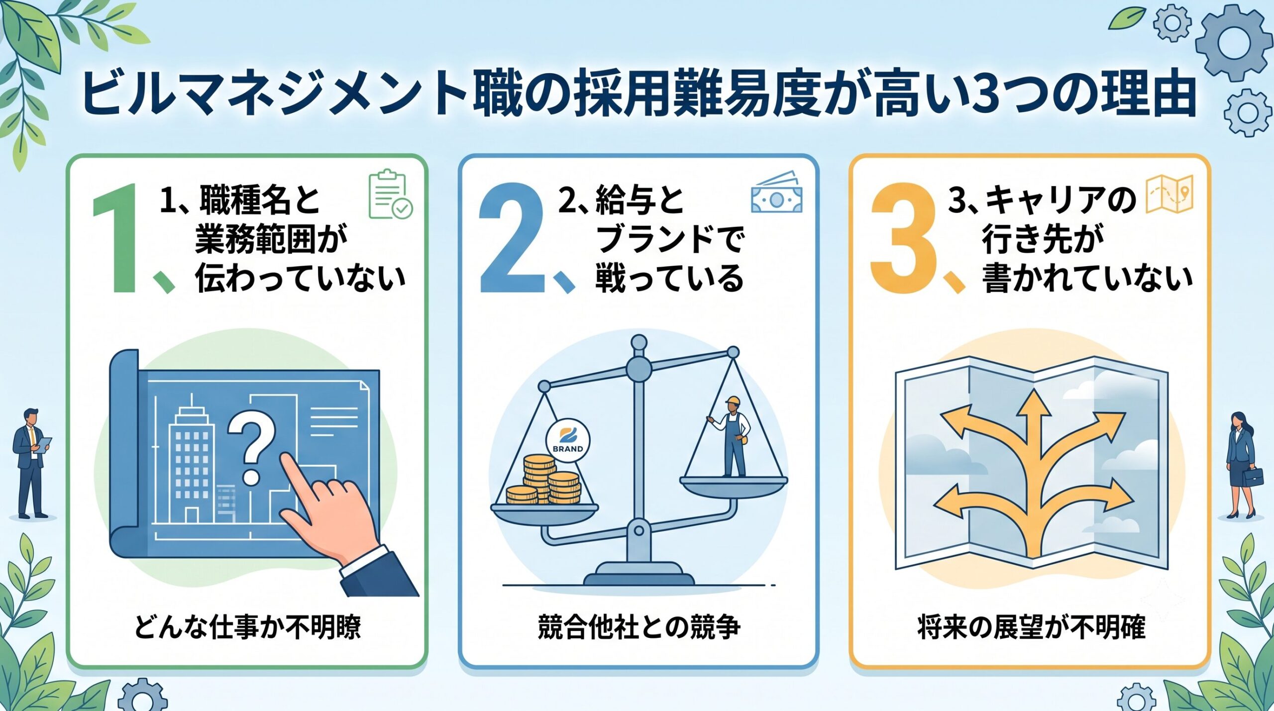 ビルマネジメント 採用 難易度が高い理由