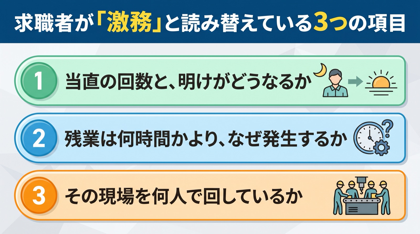 ビルメン 激務 キーワード｜求職者が激務と読み替えている3つの項目